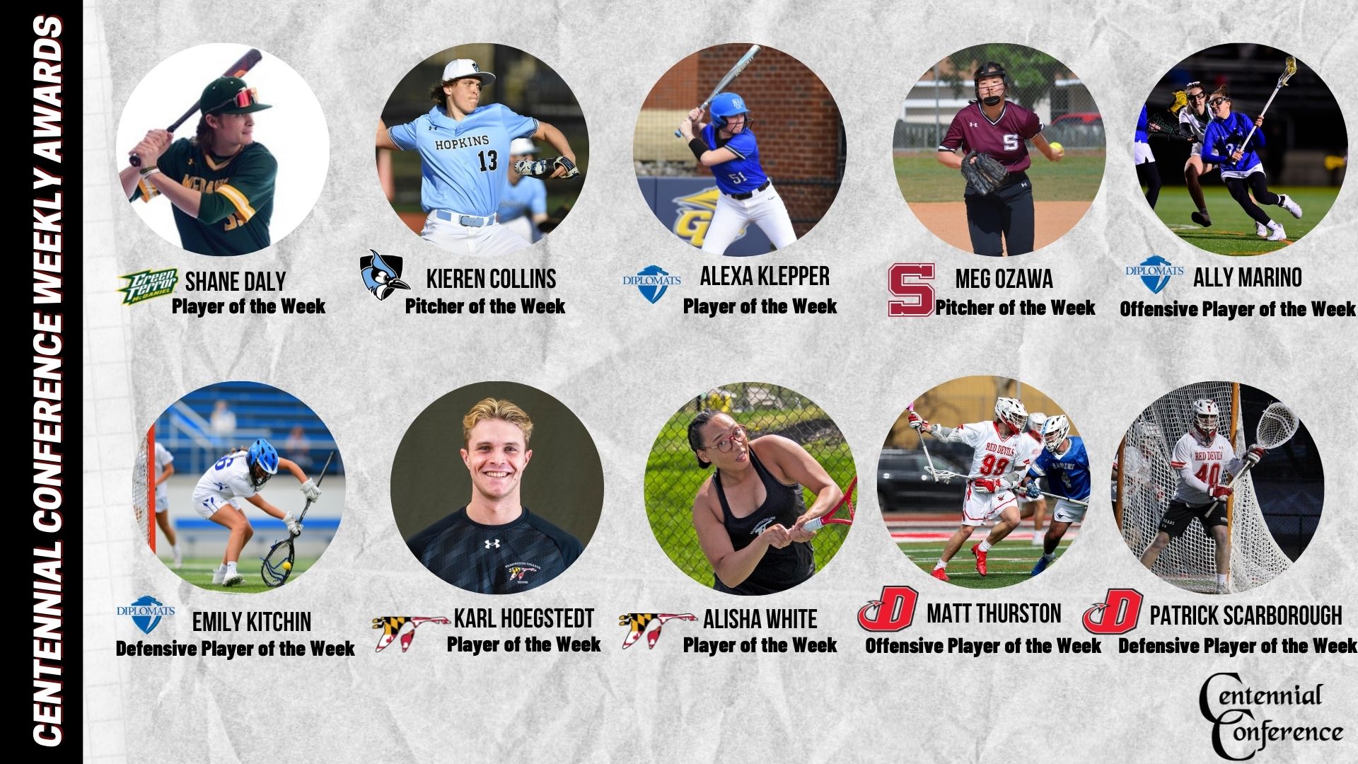 Centennial Conference Athletes of the Week - March 14-20