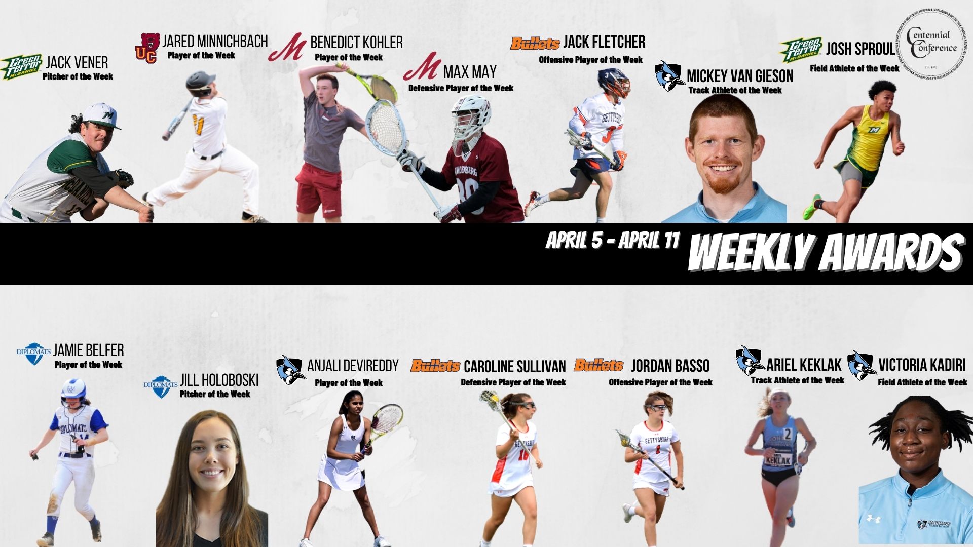 Centennial Conference Athletes of the Week - Apr. 5-11