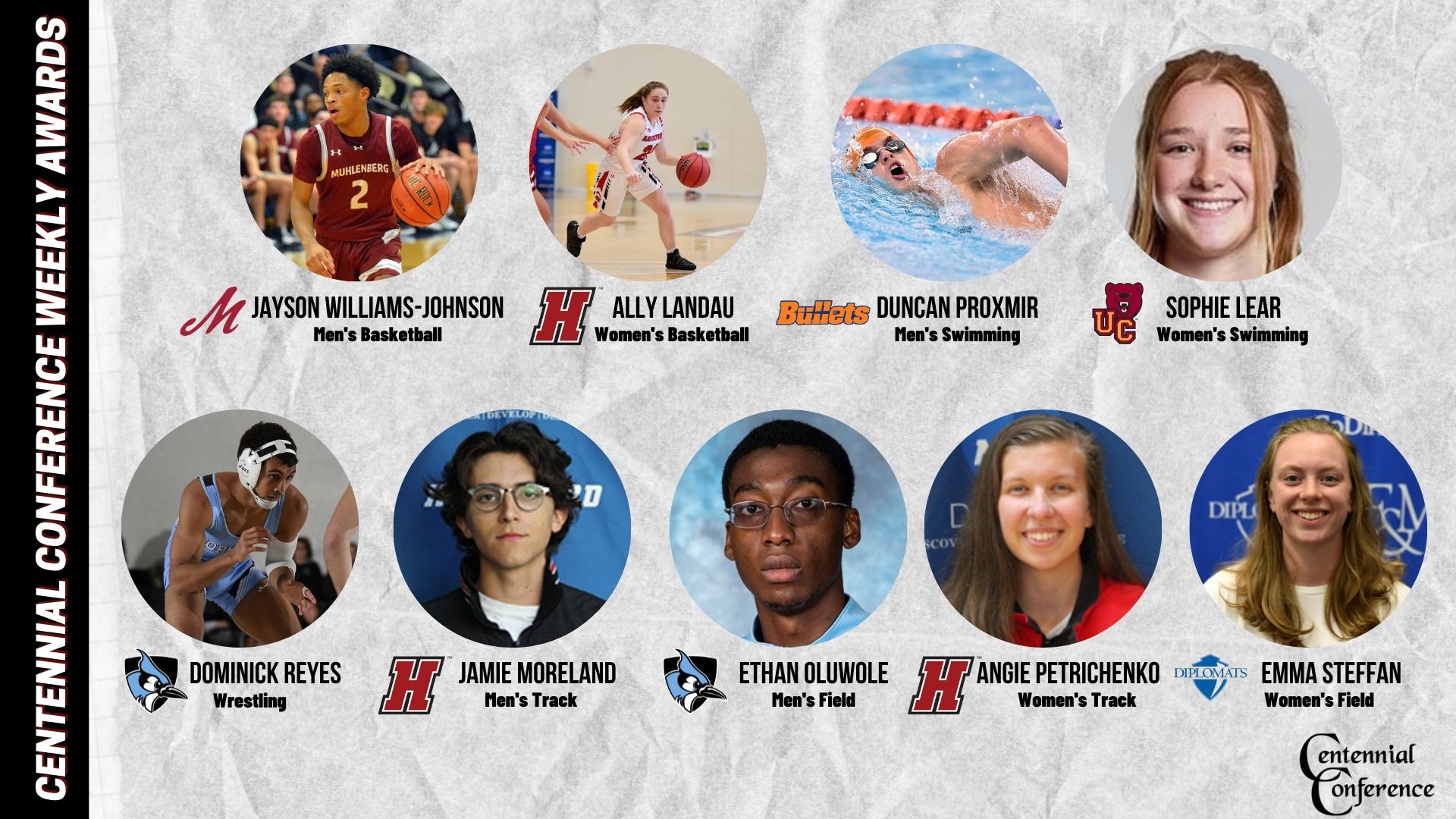 Centennial Conference Athletes of the Week - Jan. 10-16