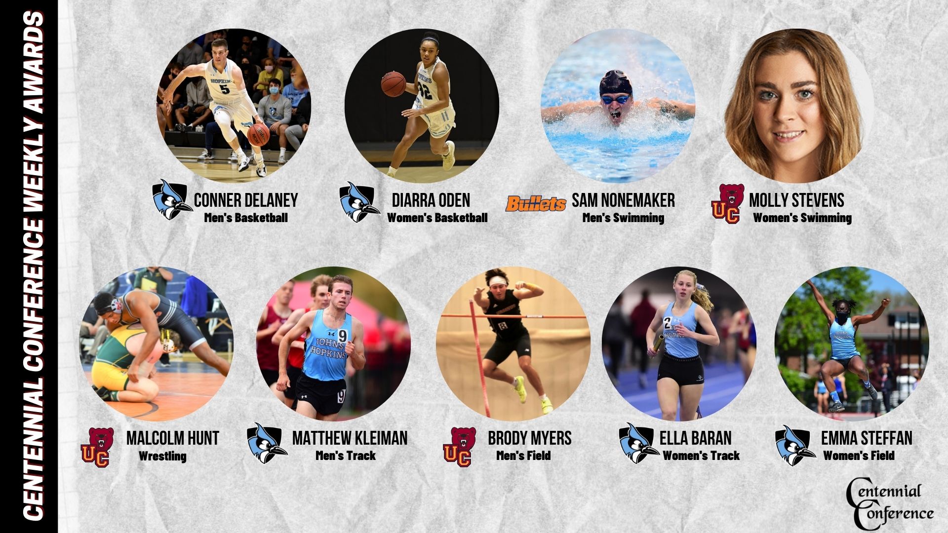 Centennial Conference Athletes of the Week - Jan. 17-23