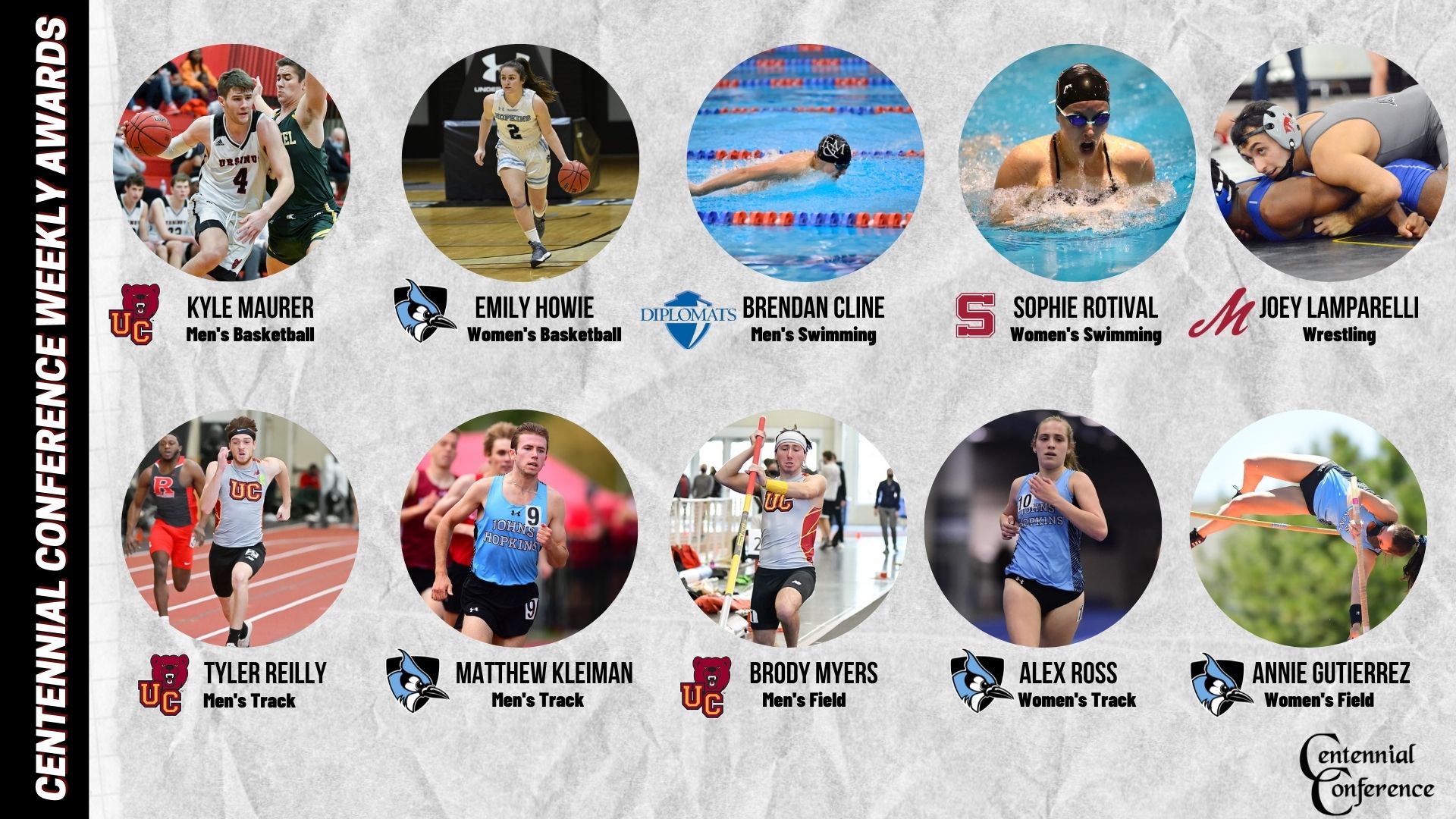 Centennial Conference Athletes of the Week - Nov. 15-21