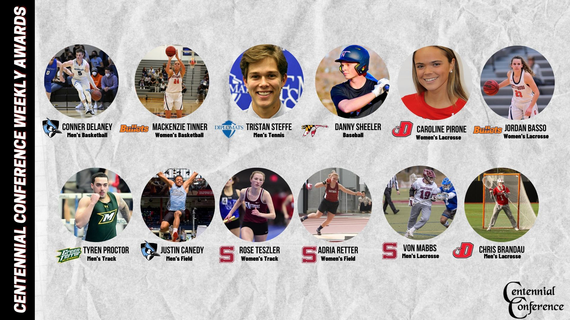 Centennial Conference Athletes of the Week - Feb. 14-20