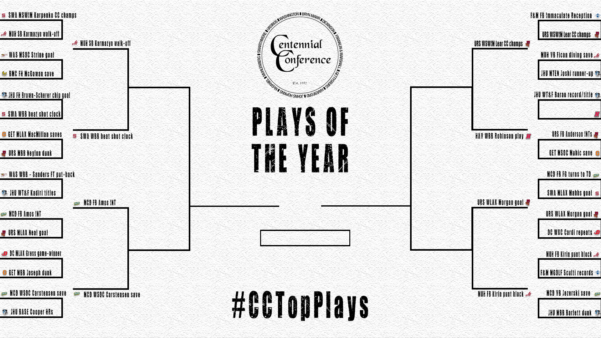 Top Play of the Year Challenge Moves on to Quarterfinals
