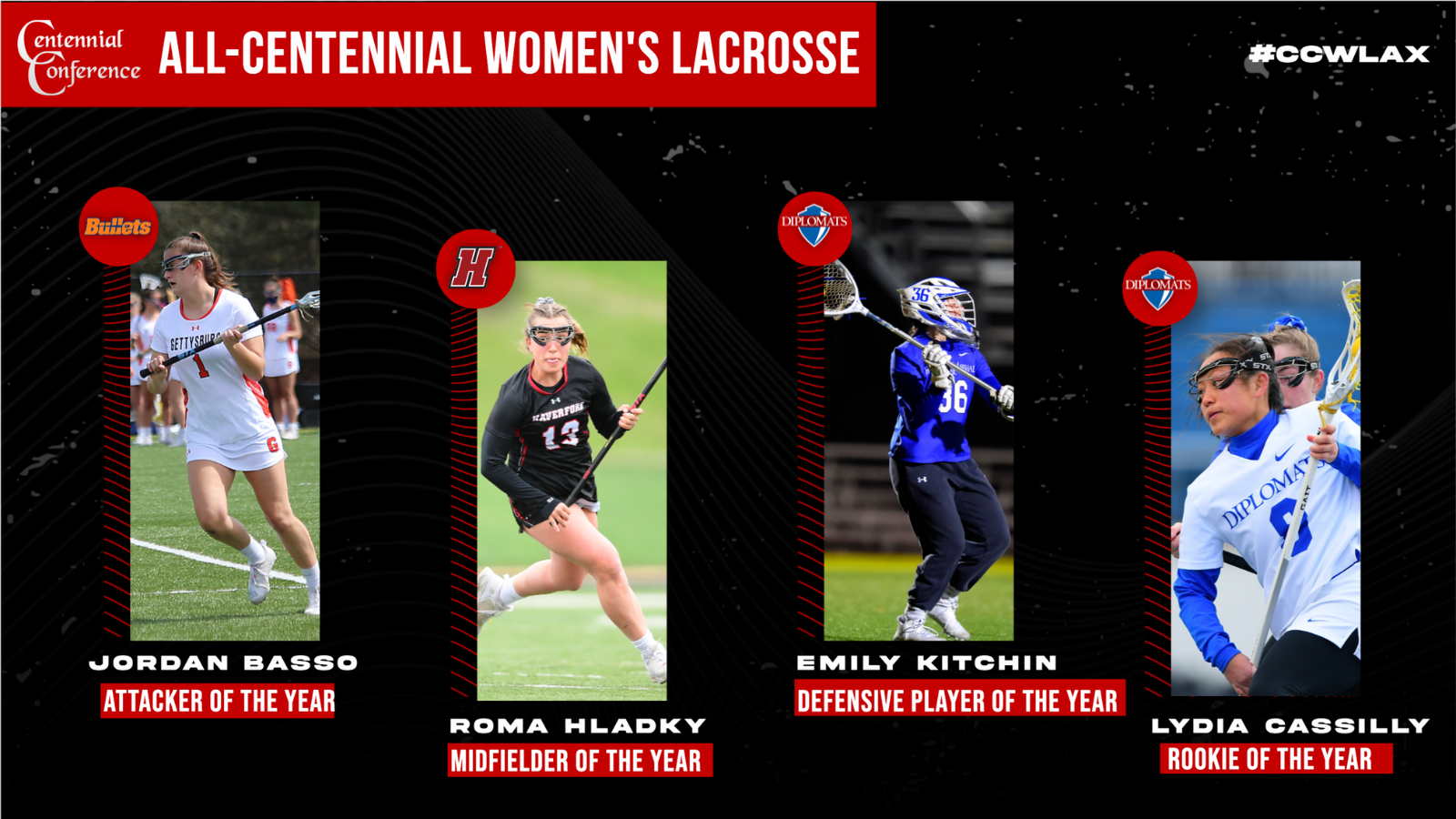 Basso, Hladky & Kitchin Earn Top Honors on All-Centennial Women's Lacrosse Team