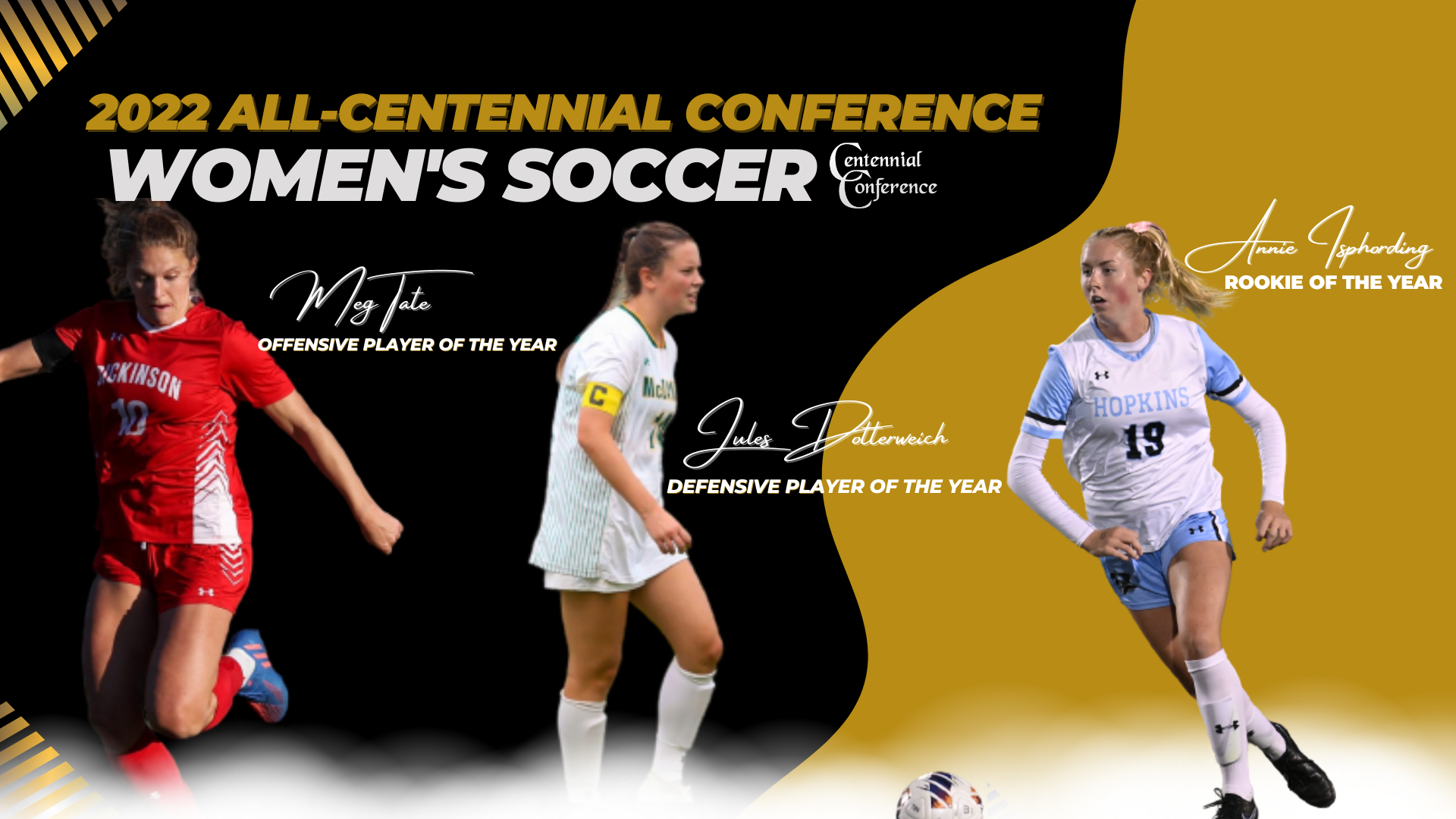 All-CC Women's Soccer: Tate & Dotterweich Tabbed Players of the Year