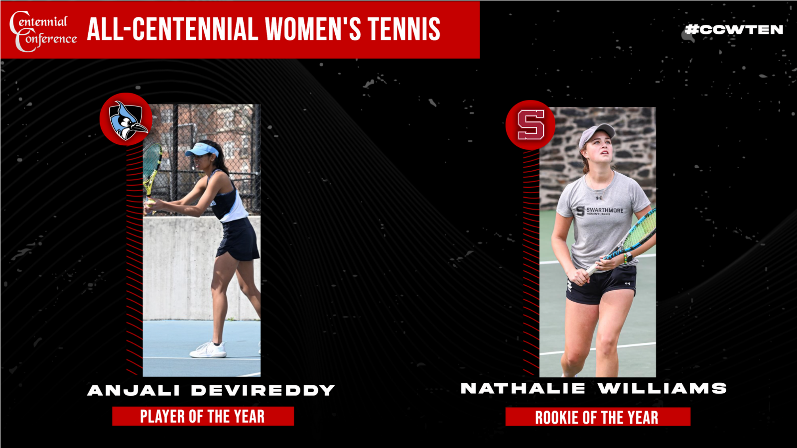 Anjali Devireddy Repeats as Player of the Year to Lead All-Centennial Women's Tennis Team