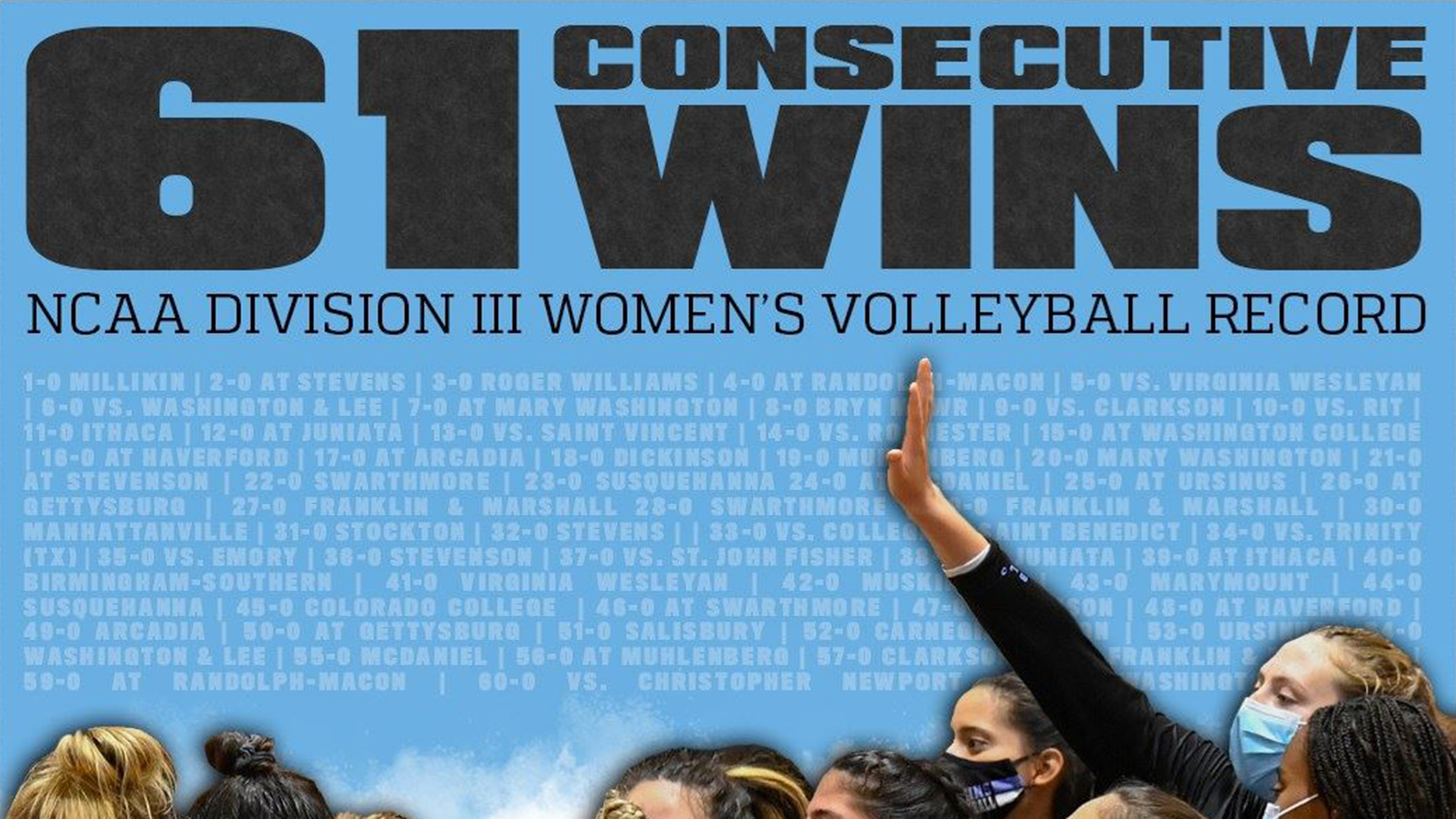 Hopkins Volleyball Wins 61st Straight, Sets NCAA Division III Record